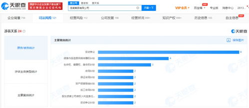 浪潮集团劳动纠纷频发 信息系统集成服务行业的管理隐忧